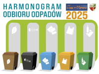 harmonogram odpady 2025