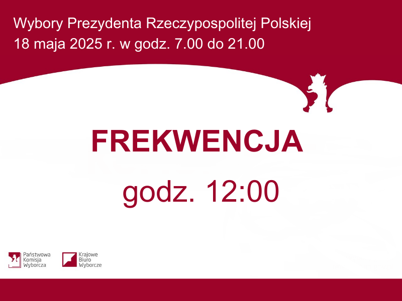 Wybory Prezydenta RP - frekwencja godz. 12:00
