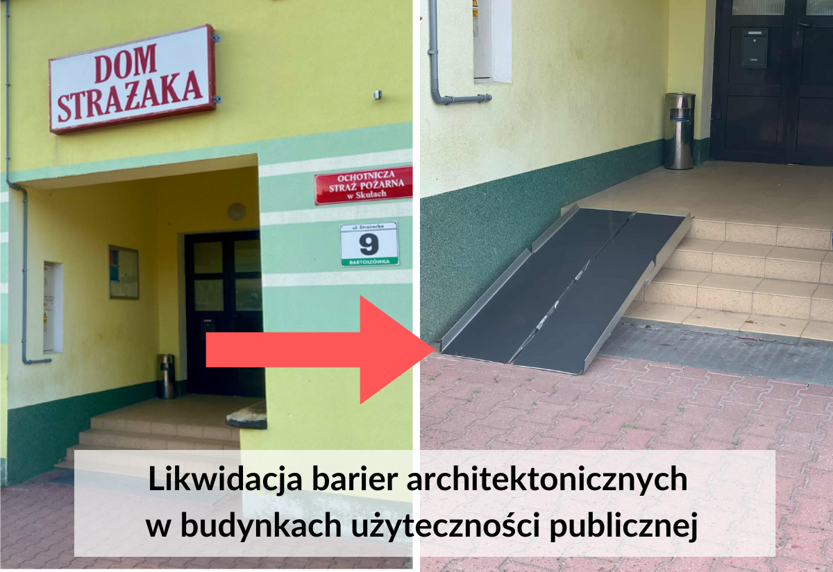 Zakup przenośnej rampy do Strażnicy OSP Skuły